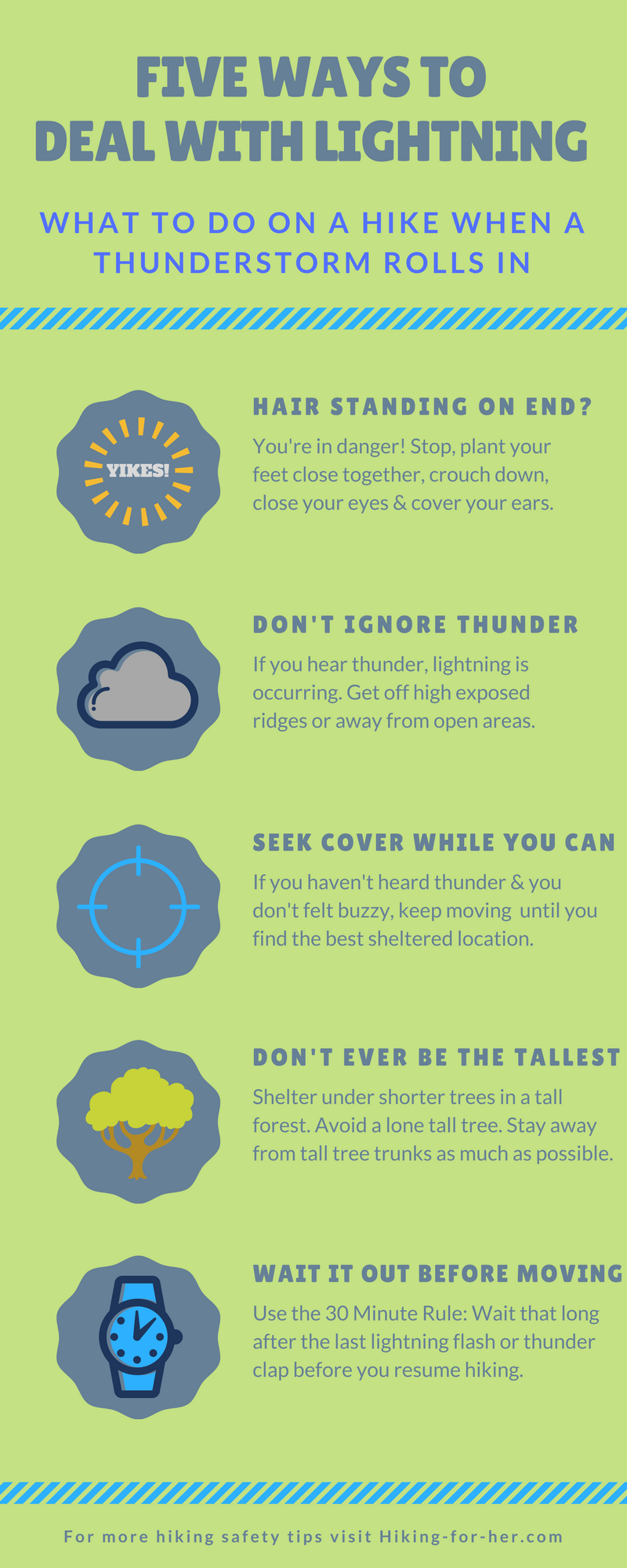 Lightning Safety For Hikers: How To Stay Safe In Thunderstorms