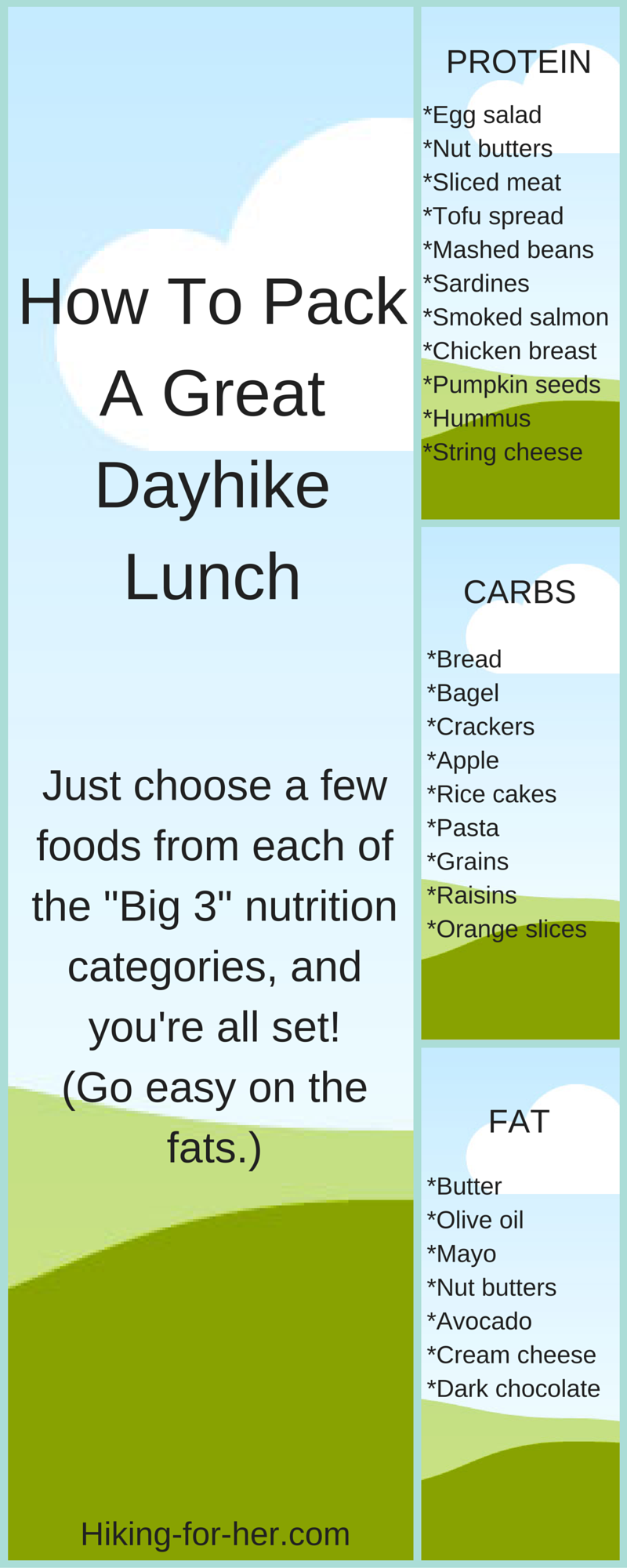 Best Dayhike Foods What To Eat On Your Hike