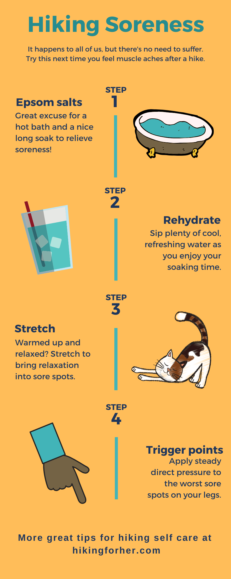 4 Stretches For After Hiking 
